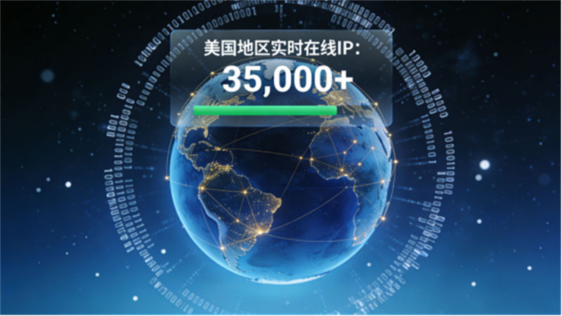 美国3.5万+实时在线代理IP,600分钟超长时效,适配各类业务场景