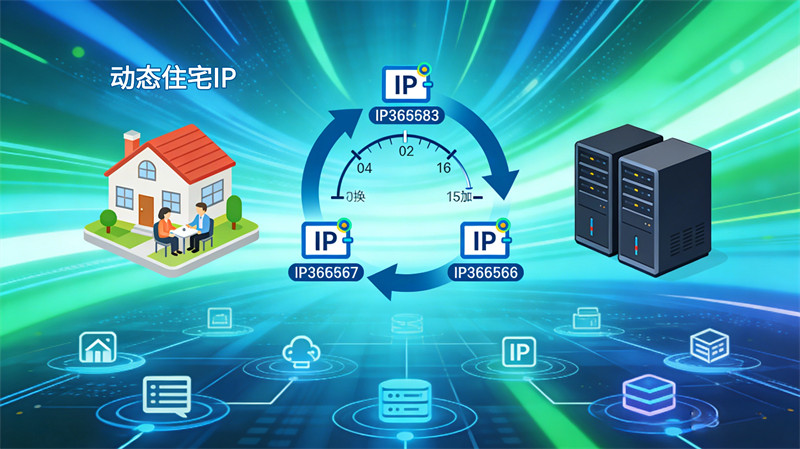 多线程爬虫如何与动态住宅IP结合使用，保证抓取稳定性