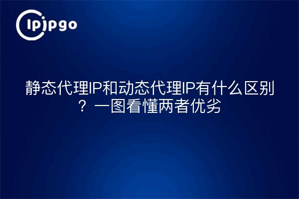 静态代理IP和动态代理IP有什么区别?一图看懂两者优劣