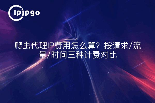 爬虫代理IP费用怎么算?按请求/流量/时间三种计费对比