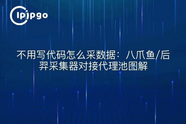 不用写代码怎么采数据：八爪鱼/后羿采集器对接代理池图解