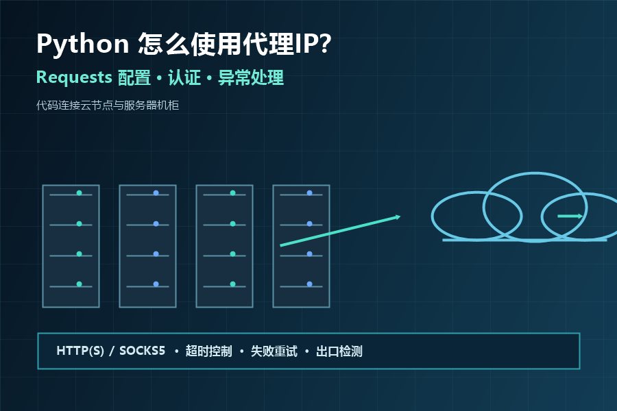 Python Requests代理IP教程封面