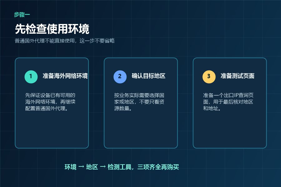 使用IPIPGO普通国外代理前检查海外网络环境