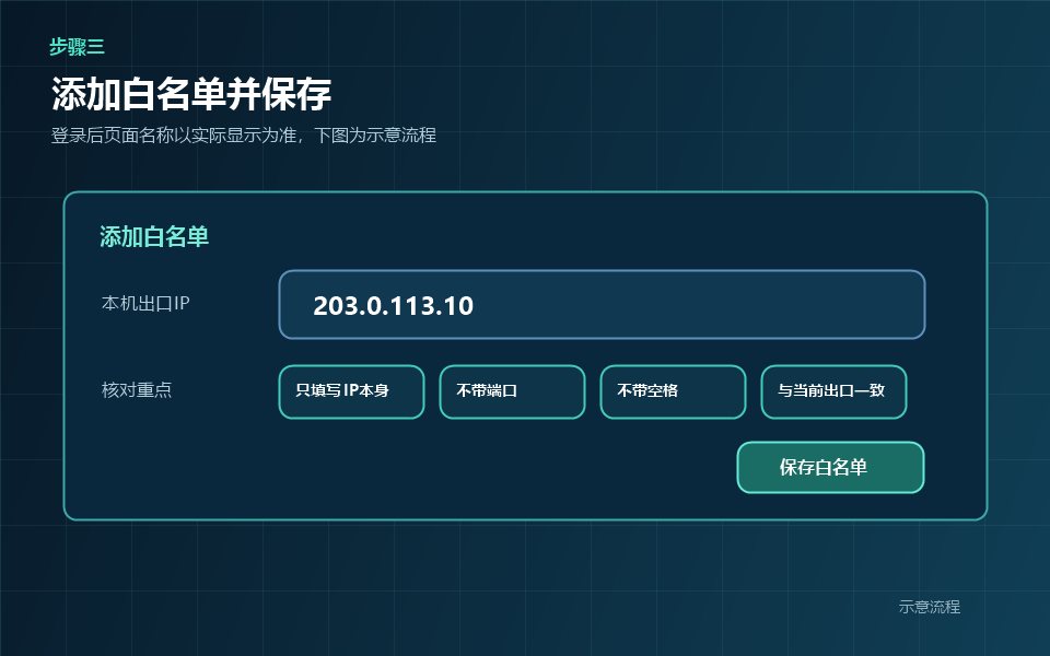 添加本机出口IP到白名单示意流程