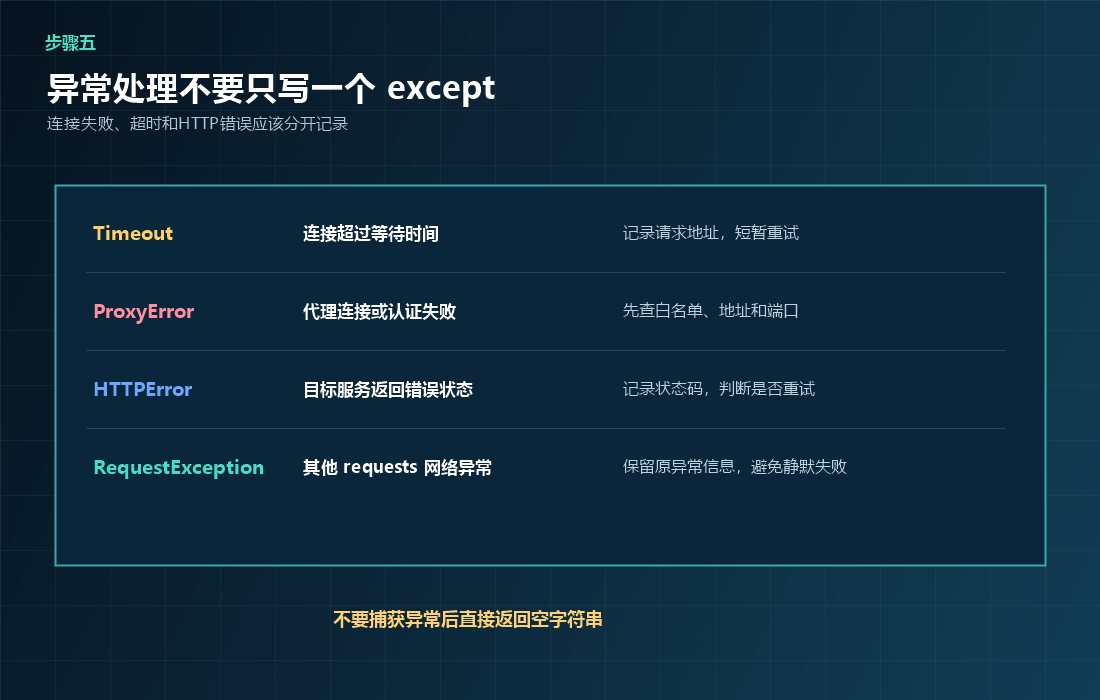 Requests代理异常分类处理