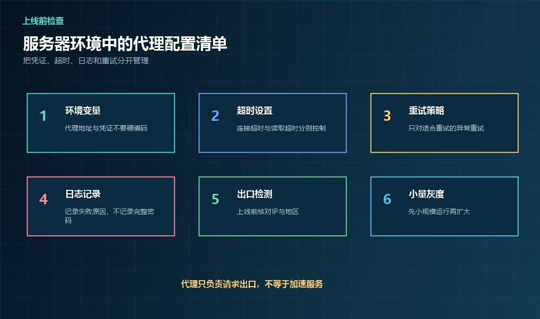 服务器环境代理配置检查清单
