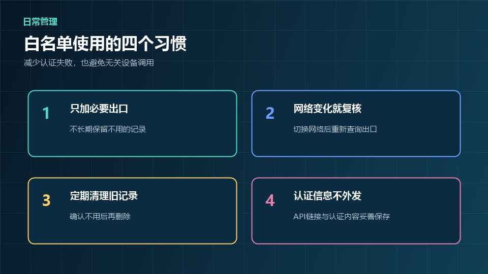 代理白名单日常管理清单