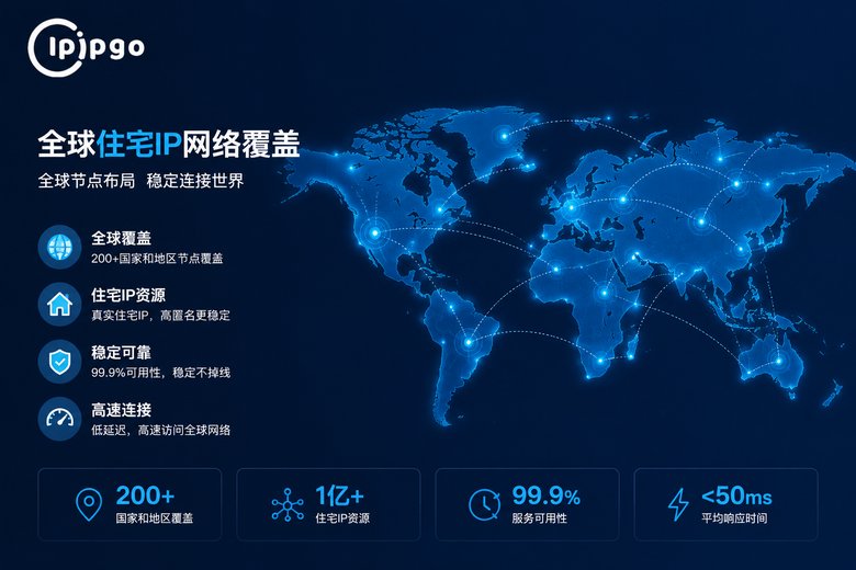 IPIPGO住宅代理IP全球覆盖