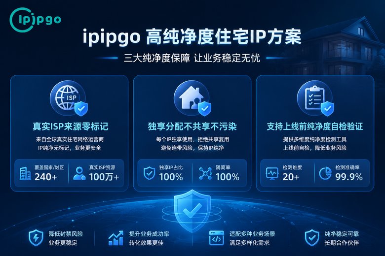 ipipgo高纯净度住宅IP保障