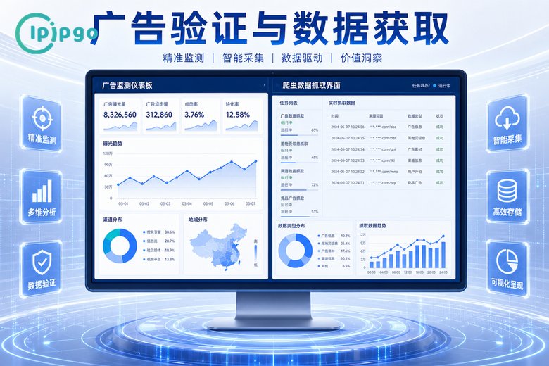 广告验证与数据获取
