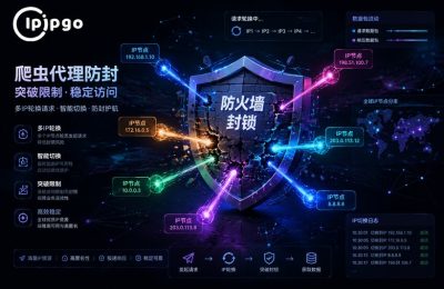 爬虫HTTP代理防封解决方案