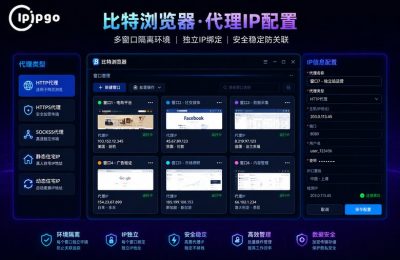 比特浏览器代理IP配置