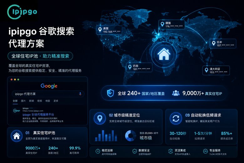 ipipgo谷歌搜索代理方案