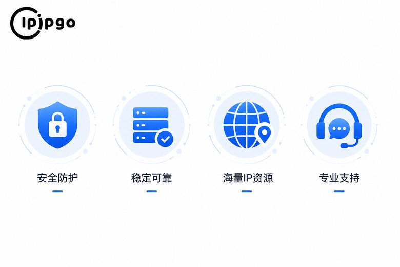 低价代理IP的四个致命问题