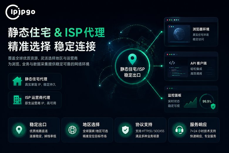ipipgo静态IP选择能力
