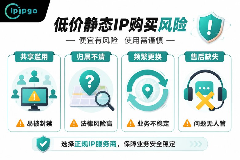 低价静态IP常见风险