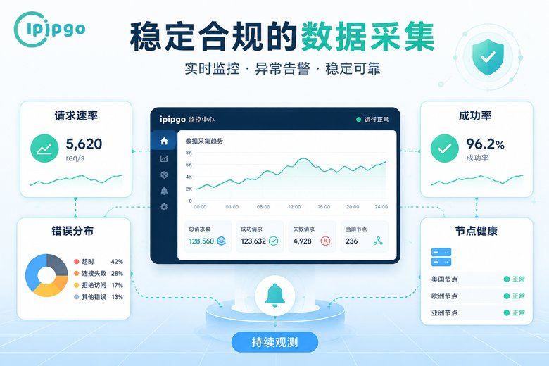 采集任务恢复后的监控指标