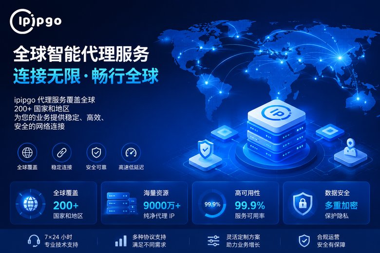 ipipgo代理服务品牌展示图