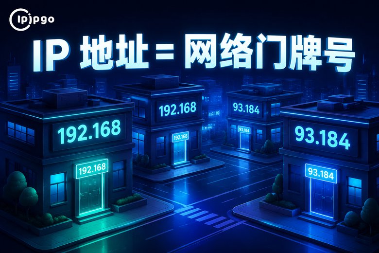 IP地址是网络门牌号