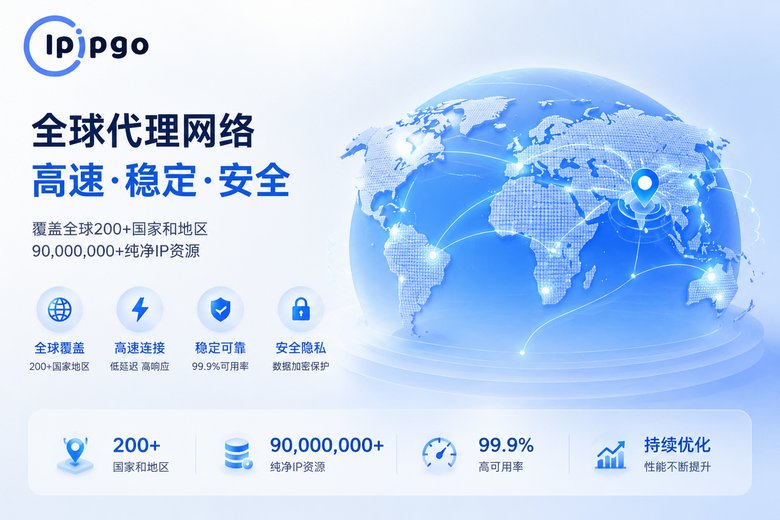 ipipgo Proxy IP Service