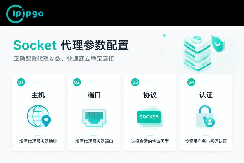 Socket代理关键配置参数