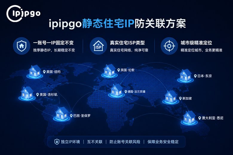 ipipgo静态住宅IP防关联方案