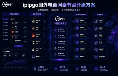 电商网络节点升级方案
