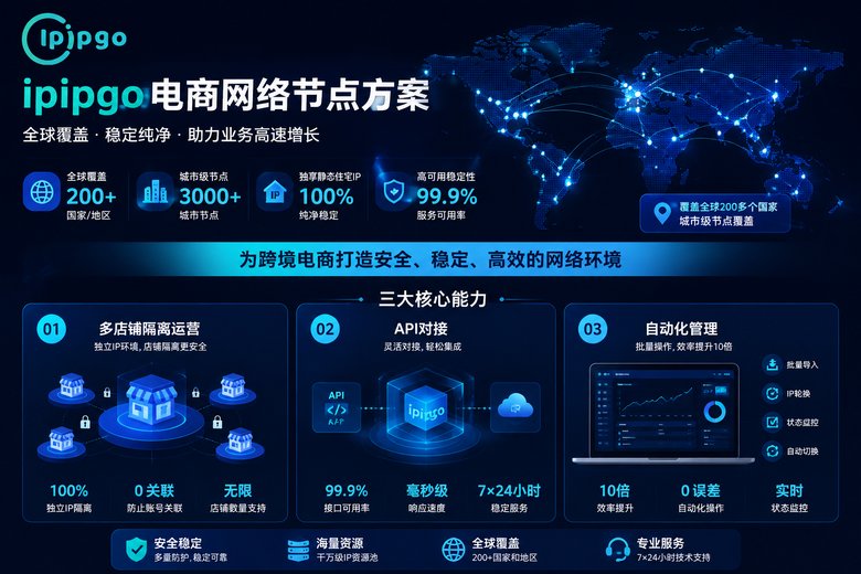 ipipgo电商节点方案