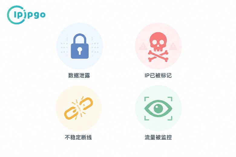 免费代理IP四大风险