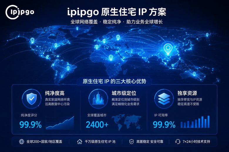 ipipgo原生住宅IP方案