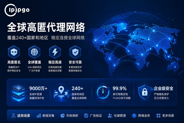 ipipgo全球高匿代理网络覆盖图