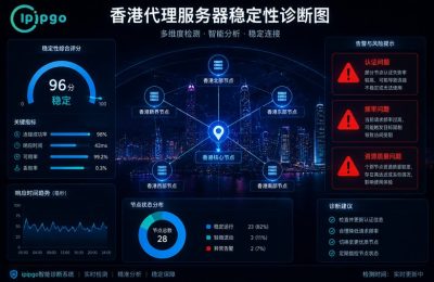 香港代理IP失效原因分析