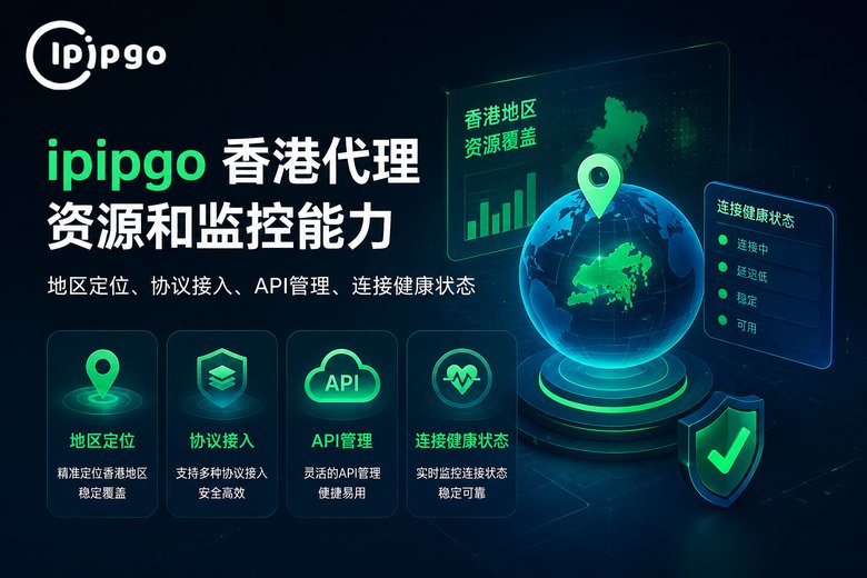 ipipgo 香港代理接入能力