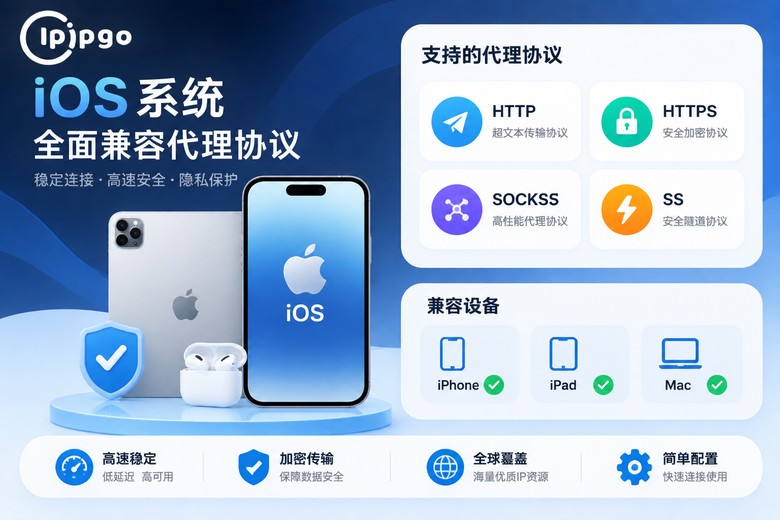 iOS系统适配性信息图