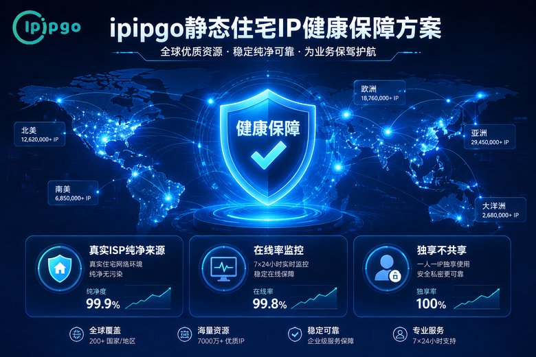 ipipgo静态住宅IP健康保障