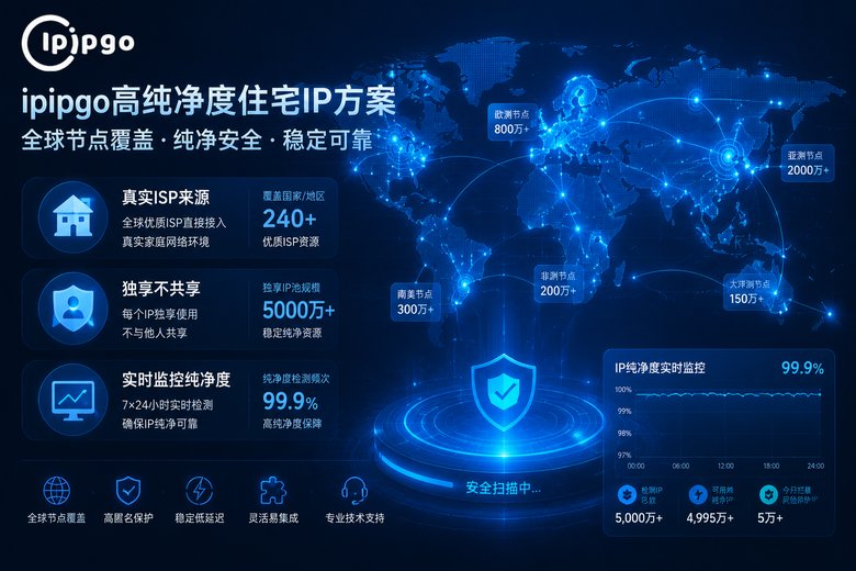 ipipgo高纯净度住宅IP