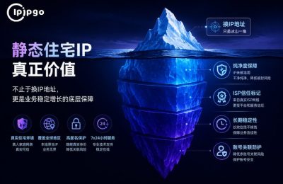 静态住宅IP的真正价值冰山模型