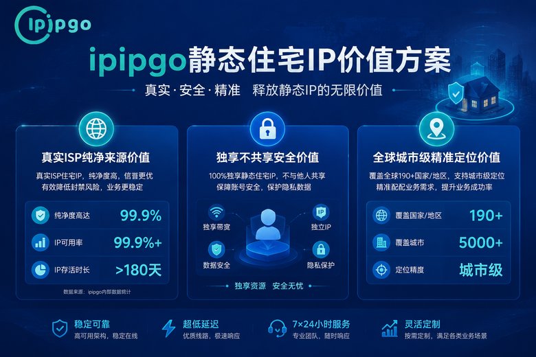 ipipgo静态住宅IP三大核心价值