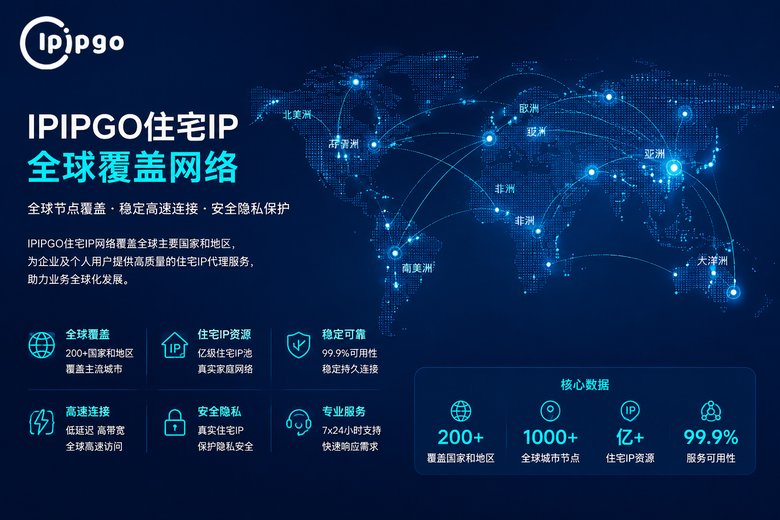 IPIPGO纯净住宅IP网络
