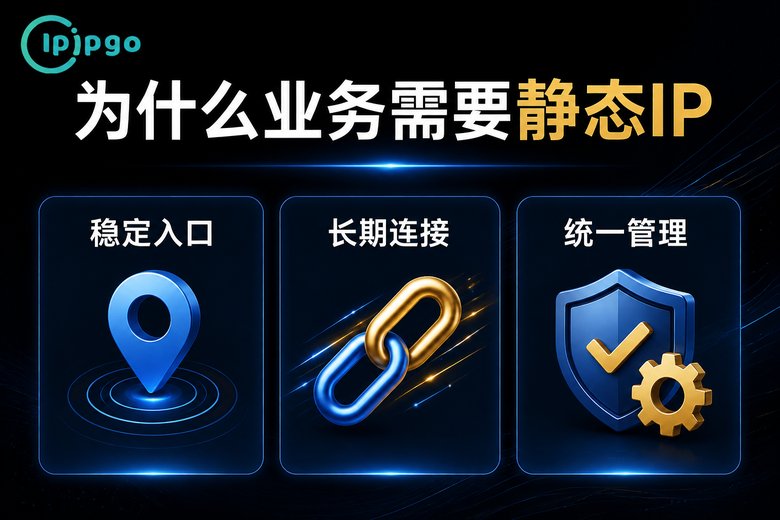 业务为什么需要静态IP