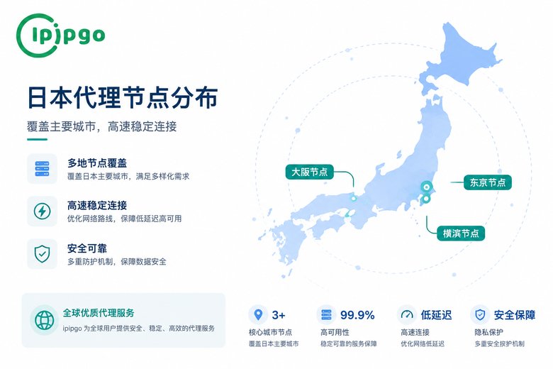 日本代理IP节点分布图