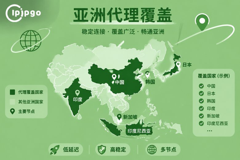亚洲地区代理IP覆盖图