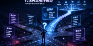 代理类型太多怎么选