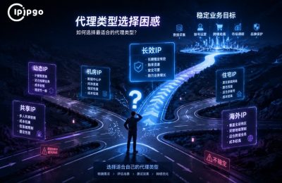 代理类型太多怎么选