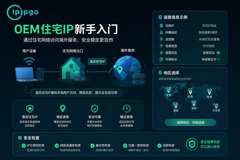 OEM住宅IP新手配置