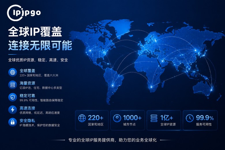 IPIPGO全球IP网络覆盖