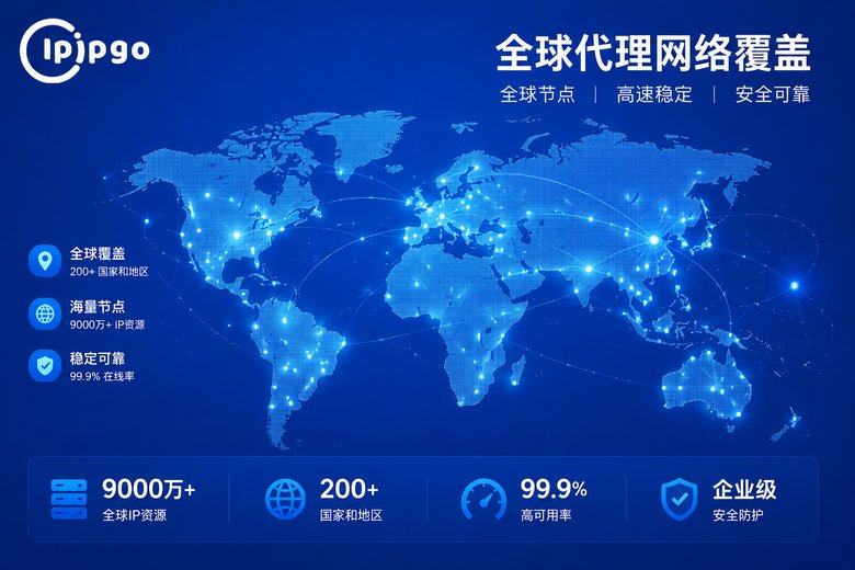 ipipgo全球代理网络