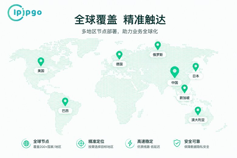多地区精准定位示意图