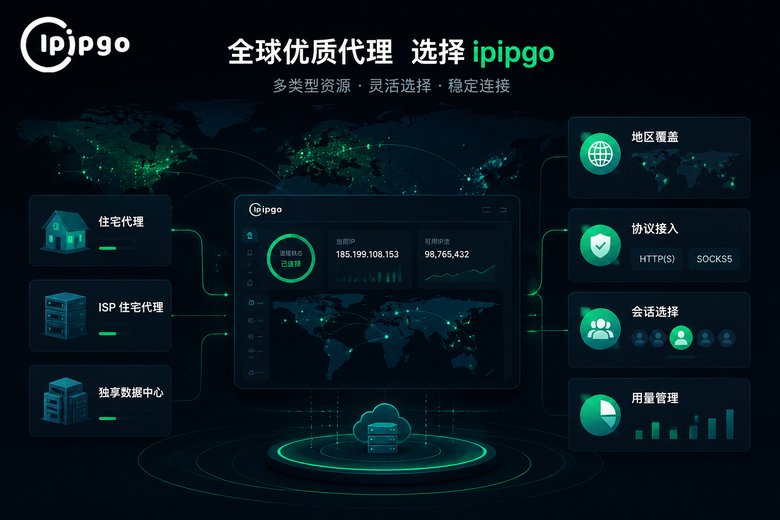 ipipgo海外IP服务选择能力