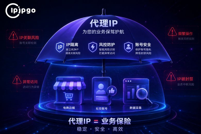 代理IP就是给业务买保险
